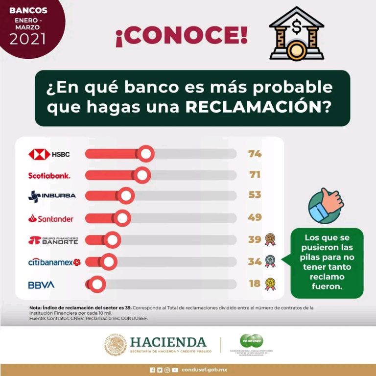 Fastidian a mantenses con acoso de Consubanco